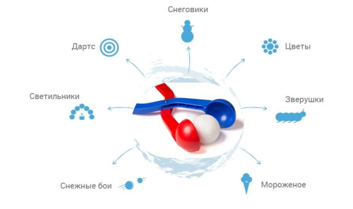 Снежколеп (диаметр снежка 5 см) фото 2