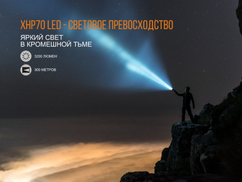 Фонарь светодиодный Fenix TK35UE2018, 3200 лм, 18650 фото 6