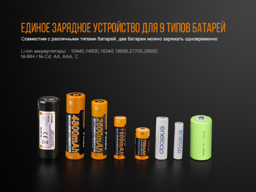 Зарядное устройство Fenix ARE-A2 (АА, ААА, 18650, 14500, 26650, С) фото 6