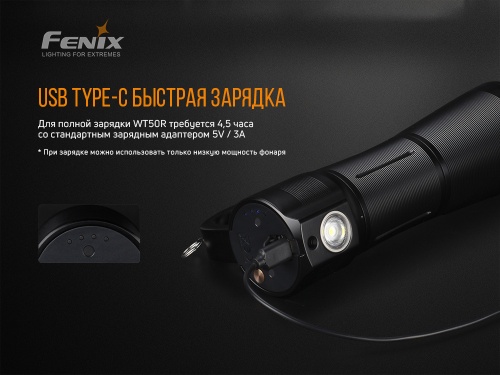 Фонарь светодиодный Fenix WT50R, 3700 лм, аккумулятор фото 13