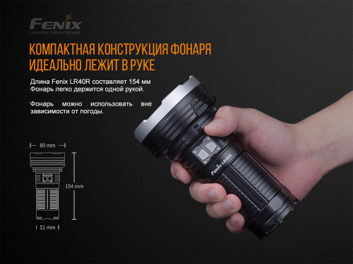 Фонарь светодиодный тактический Fenix LR40R, 12000 лм, аккумулятор фото 6
