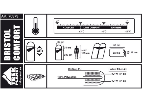 Спальный мешок Trek Planet Bristol Comfort 70373 фото 6