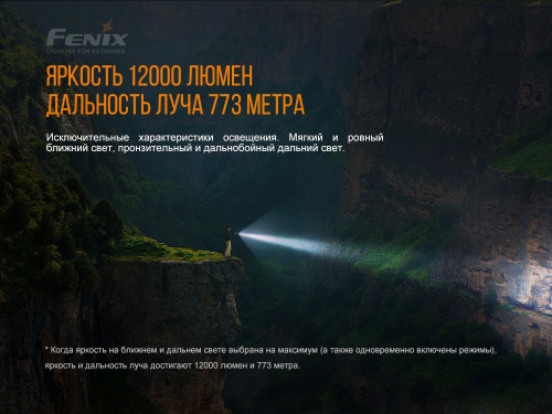 Фонарь светодиодный тактический Fenix LR40R, 12000 лм, аккумулятор фото 6