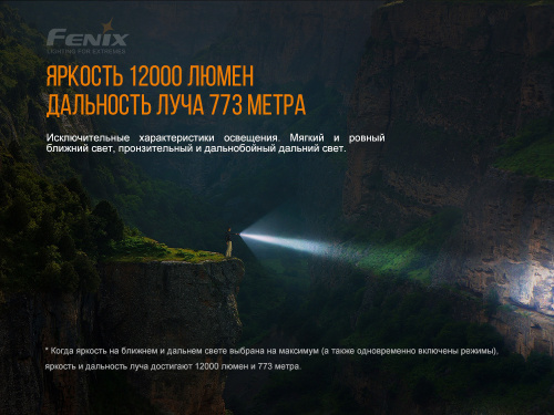 Фонарь светодиодный тактический Fenix LR40R, 12000 лм, аккумулятор фото 6