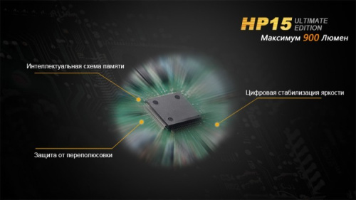 Фонарь светодиодный налобный Fenix HP15UE Cree XM-L2(U2), 900 лм, 4-АА фото 12