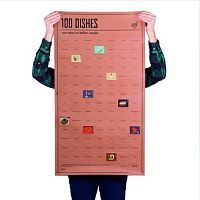 Постер «100 блюд, которые нужно попробовать, прежде чем умереть»