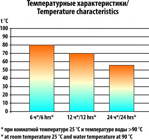 Термос СЛЕДОПЫТ 0,75 л (PF-TM-02) фото 2