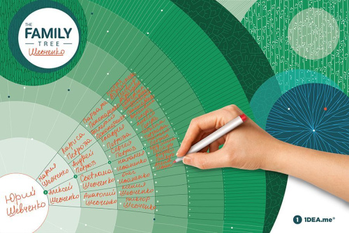 Интерактивный постер the family tree фото 43