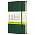 Блокнот Moleskine Classic Pocket,192 стр., зеленый, нелинованный