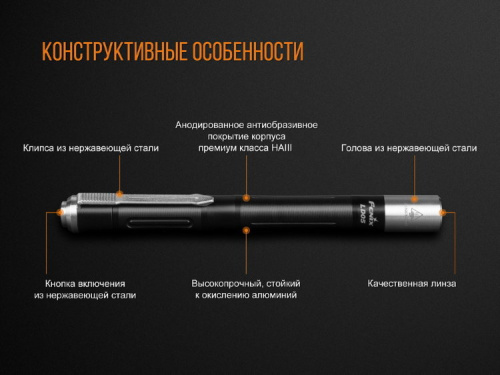 Фонарь светодиодный Fenix LD05V20 Cree XQ-E HI Led, 100 лм, ААА фото 9
