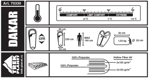 Спальный мешок Trek Planet Dakar (70330) фото 5