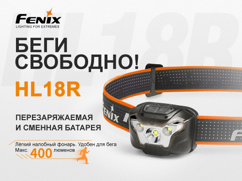 Фонарь светодиодный налобный Fenix HL18R, 400 лм, аккумулятор фото 13