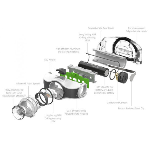 Фонарь светодиодный налобный LED Lenser MH5, 400 лм., аккумулятор фото 6