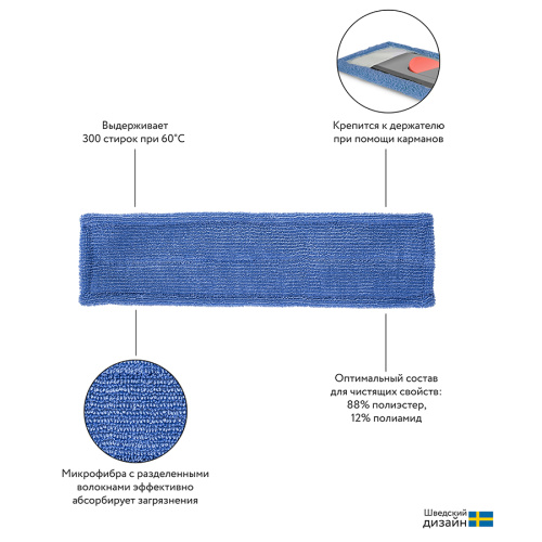 Набор из основания для швабры 41 см и сменной насадки из микрофибры фото 4