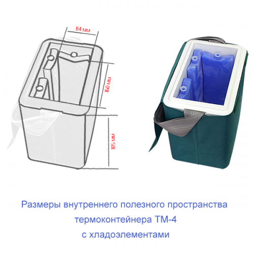Термоконтейнер медицинский ТМ4 (3,5 литра) фото 4