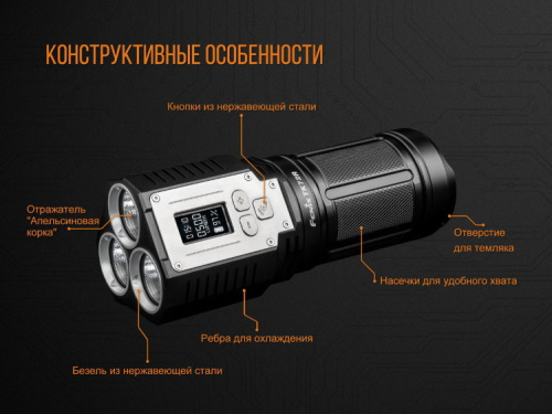 Фонарь светодиодный Fenix TK72R CREE XHP70, 9000 лм, аккумулятор фото 2