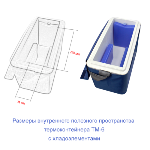 Термоконтейнер медицинский ТМ6 (6,8 литров) фото 3