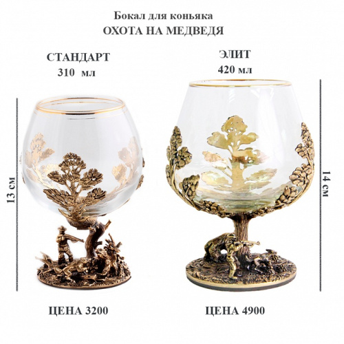 Бокал для коньяка "Охота на Медведя" с упаковкой размером 271510, объемом 042 л, материал: стекло, латунь, цвет: прозрачный фото 6