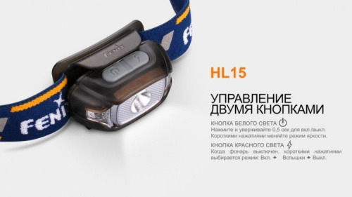 Фонарь светодиодный налобный Fenix HL15 черный, 200 лм, 2-ААА фото 23