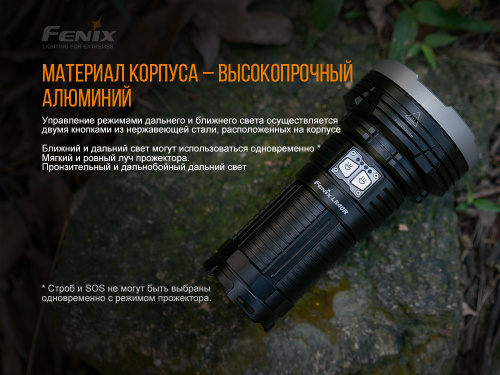 Фонарь светодиодный тактический Fenix LR40R, 12000 лм, аккумулятор фото 8