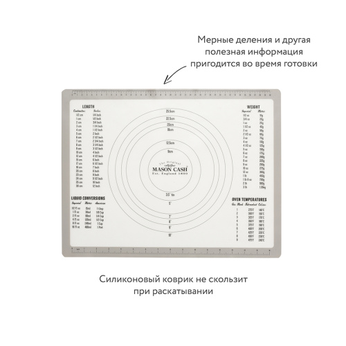 Коврик для приготовления еды с подсказками Innovative Kitchen фото 3
