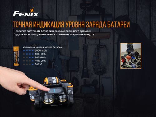 Фонарь светодиодный налобный Fenix HM65R, 1400 лм, аккумулятор фото 12