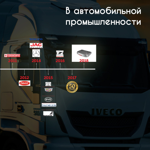 Автономный автомобильный кондиционер Indel B Sleeping Well 1000 TOP24 V фото 4