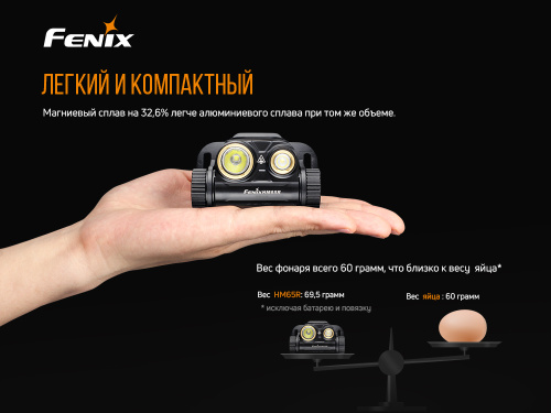 Фонарь светодиодный налобный Fenix HM65R, 1400 лм, аккумулятор фото 7