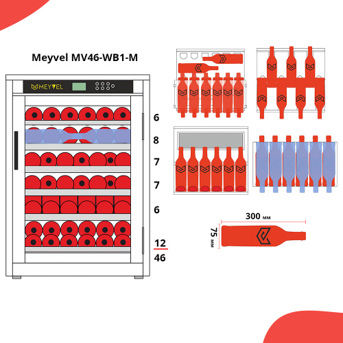 Компрессорный винный шкаф Meyvel MV46 фото 3