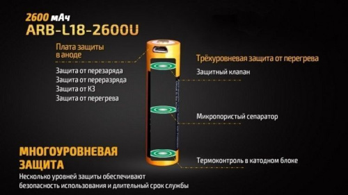 Аккумулятор 18650 Fenix 2600U mAh с разъемом для USB фото 6