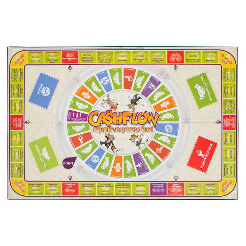 Настольная игра Попурри Денежный поток CASHFLOW фото 8