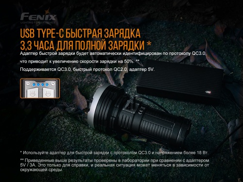 Фонарь светодиодный тактический Fenix LR40R, 12000 лм, аккумулятор фото 10