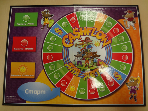 Настольная игра Попурри Денежный поток для детей CASHFLOW фото 6