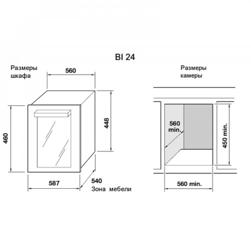 Винный шкаф Indel B Built-In 24 Home Plus фото 4