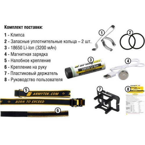 Мультифонарь светодиодный Armytek Wizard WR Magnet USB + 18650,1300 лм и 320 лм, холодный и красный фото 3