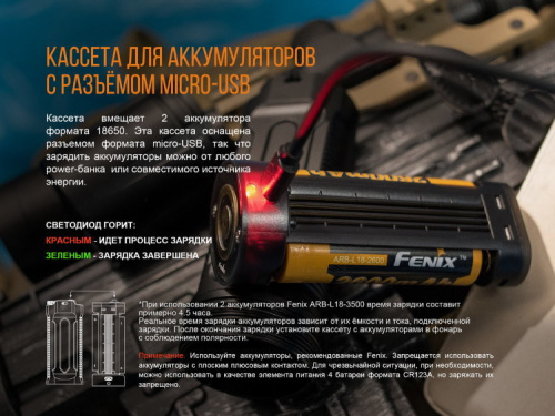 Фонарь светодиодный Fenix TK35UE2018, 3200 лм, 18650 фото 8