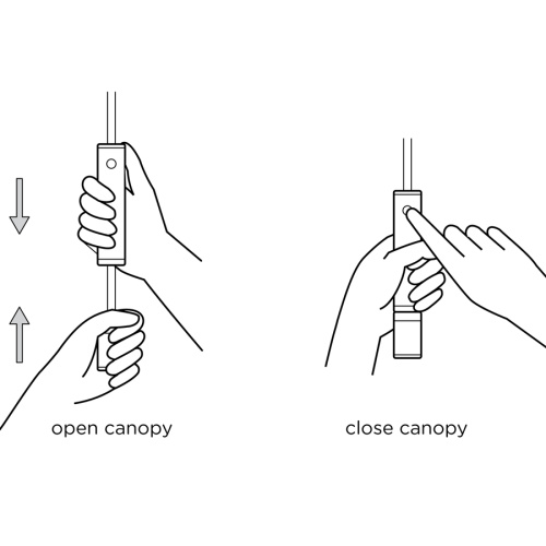 Зонт-трость senz° original forest canopy фото 9