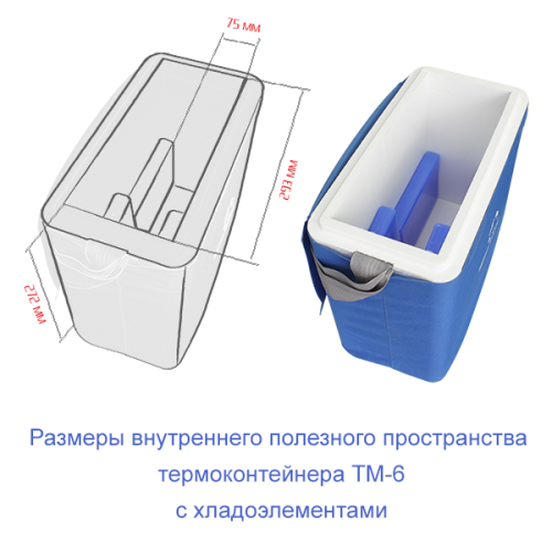 Термоконтейнер медицинский ТМ6 (6,8 литров) фото 4