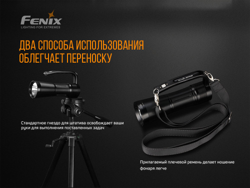 Фонарь светодиодный Fenix WT50R, 3700 лм, аккумулятор фото 11