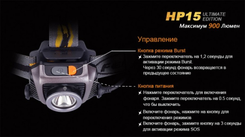 Фонарь светодиодный налобный Fenix HP15UE Cree XM-L2(U2), 900 лм, 4-АА фото 8