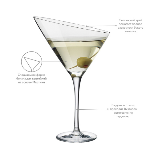 Бокал martini 180 мл фото 4