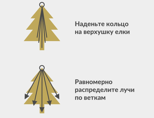 Электрогирлянда ЗВЁЗДНЫЙ ЁЛОЧНЫЙ ДОЖДИК, 200 тёплых белых micro-LED-огней, 10*2+5 м, управление с телефона, контроллер, диммер, таймер, серебряная проволока, уличная, Koopman International фото 3