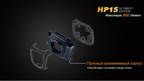 Фонарь светодиодный налобный Fenix HP15UE Cree XM-L2(U2), 900 лм, 4-АА фото 9