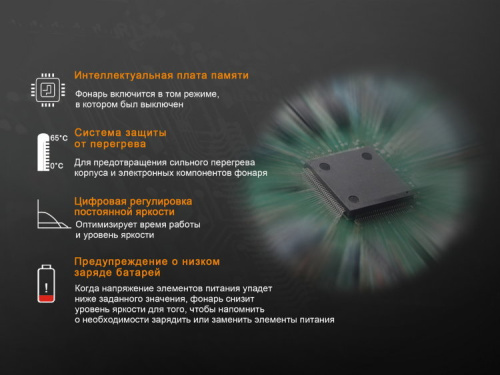 Фонарь светодиодный Fenix TK25R, , 1000 лм, 18650 или CR123A фото 7