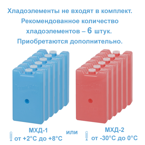 Термоконтейнер медицинский ТМ-8 в сумке-чехле фото 9