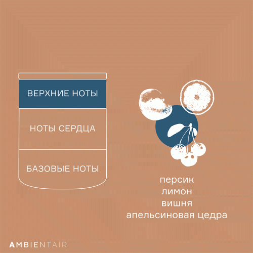 Свеча ароматическая gifting, Печенье и ягоды, 40 ч фото 5