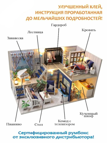 Румбокс, интерьерный конструктор MiniHouse Путешествие на море фото 10