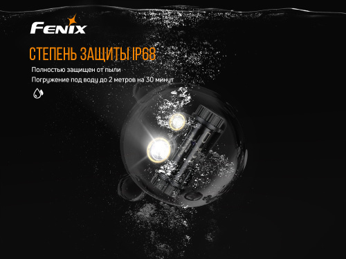Фонарь светодиодный налобный Fenix HM65R, 1400 лм, аккумулятор фото 5