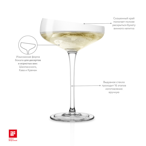 Бокал-креманка Champagne Coupe 200 мл фото 3