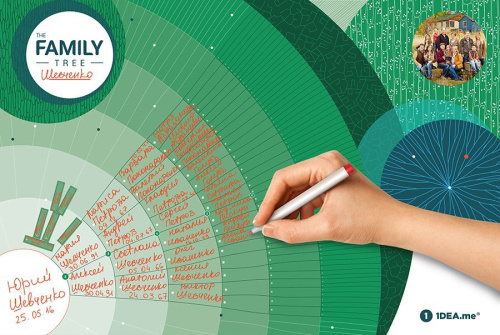 Интерактивный постер the family tree фото 10